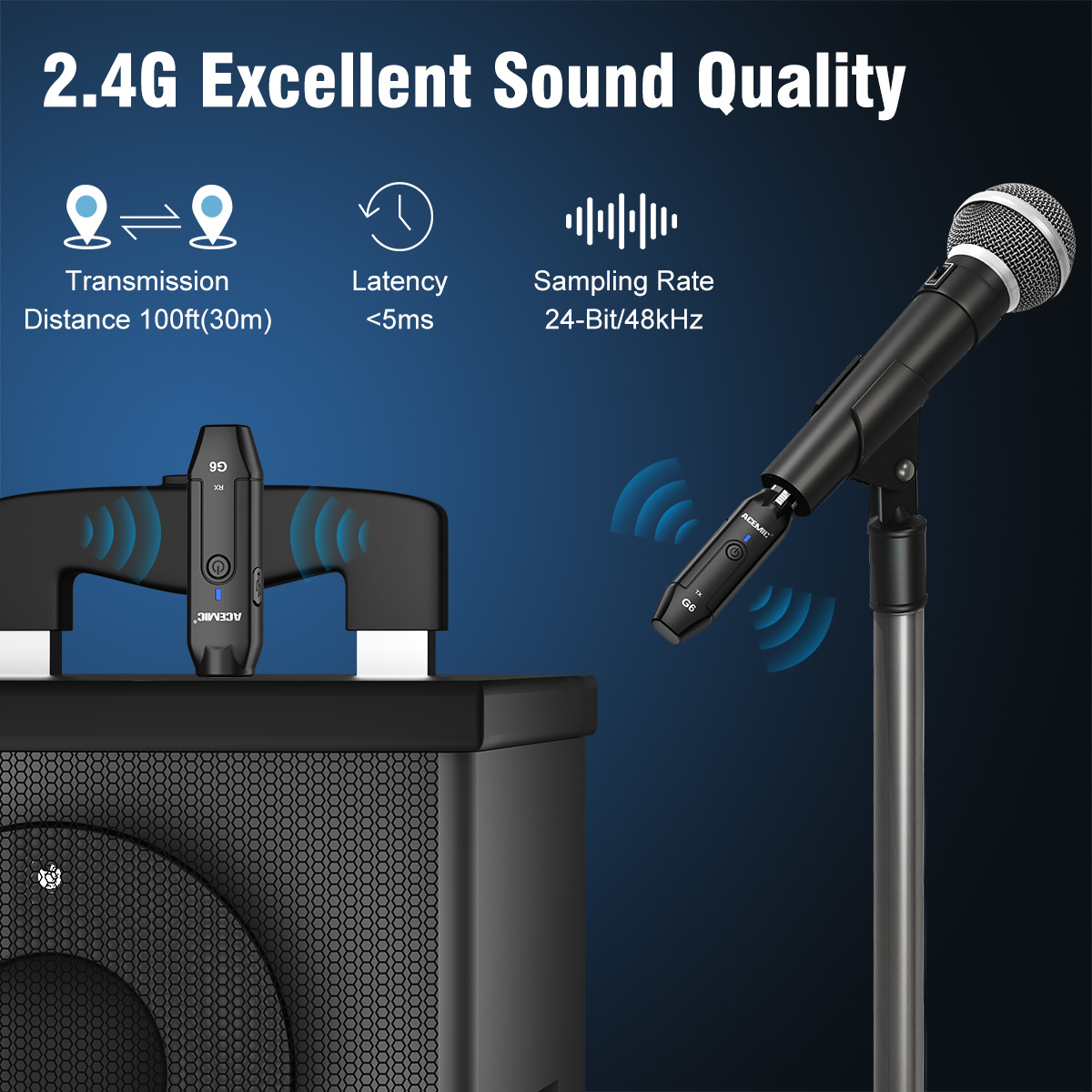 G6C 2.4G Wireless Audio Transmitter and Receiver System