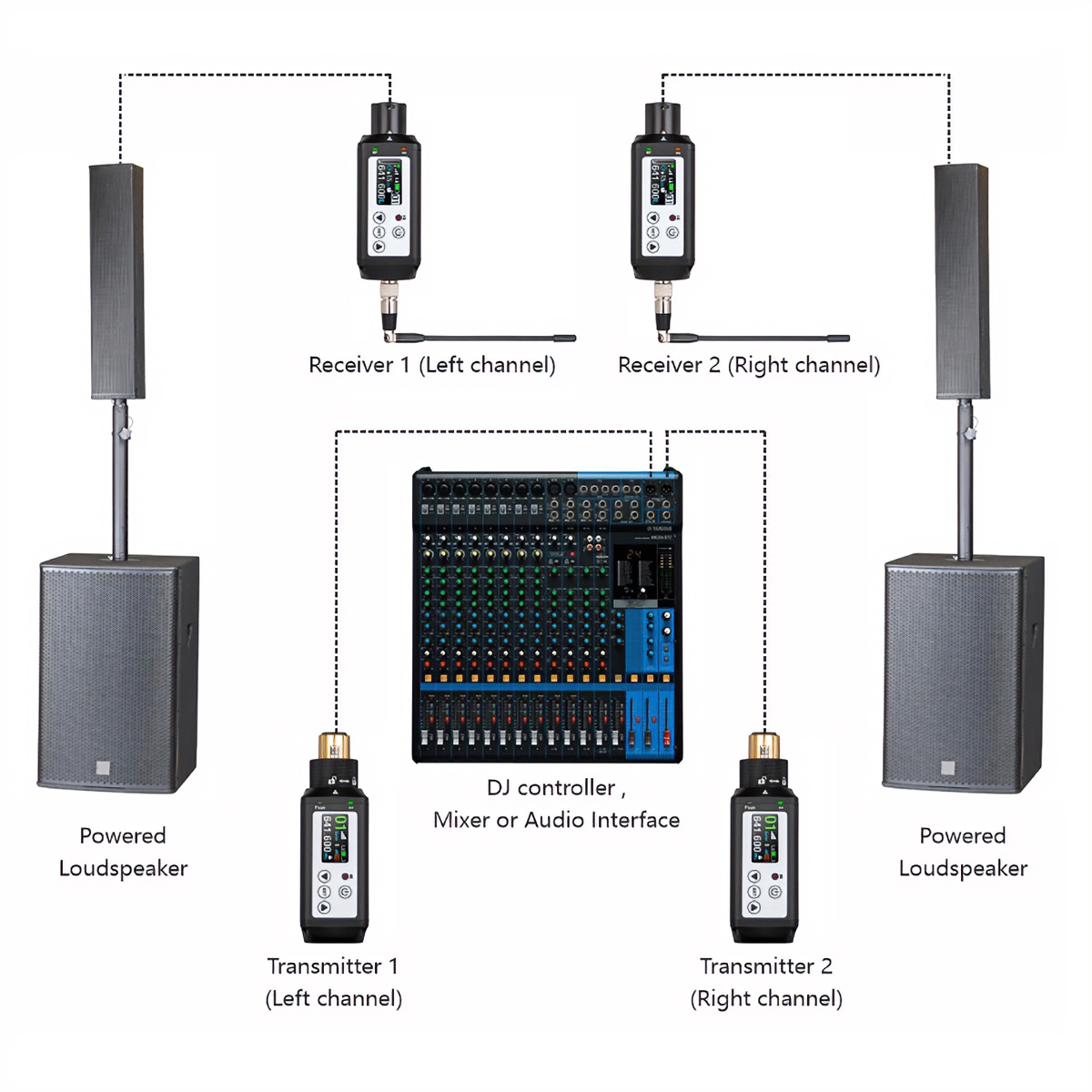 Wireless Audio Transmitter and Receiver