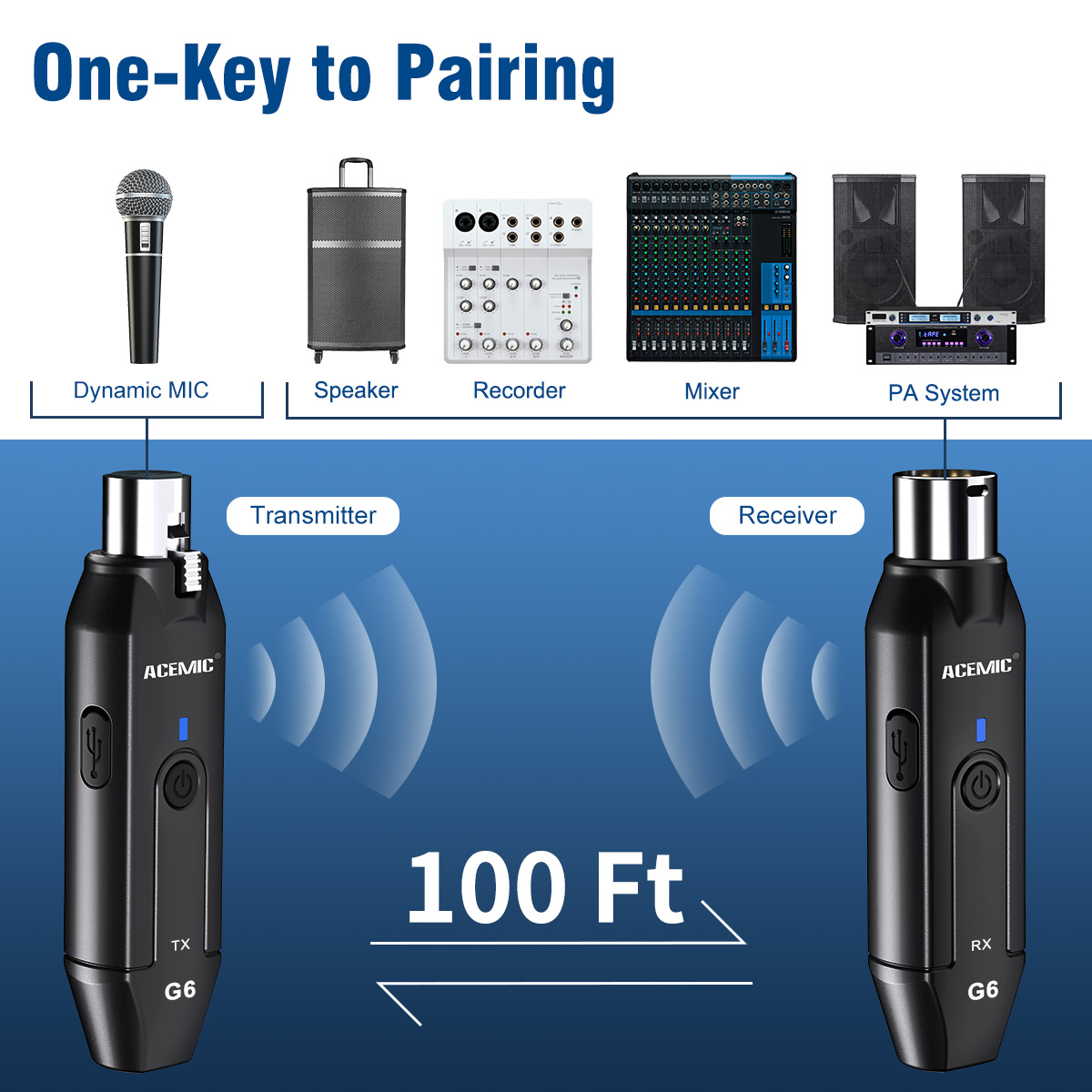 G6C 2.4G Wireless Audio Transmitter and Receiver System