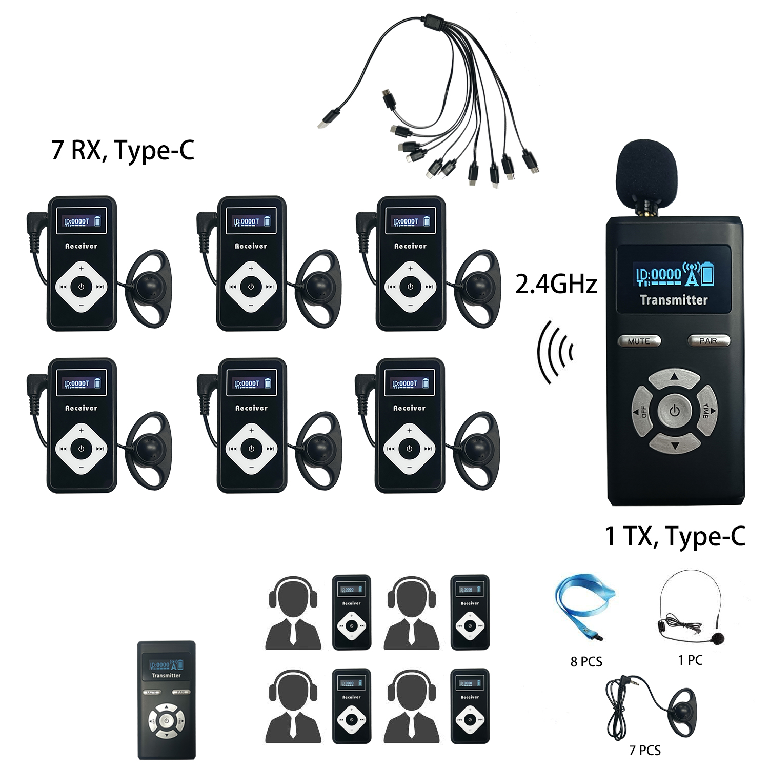 TG-208N 8PCS Wireless Tour Guide System