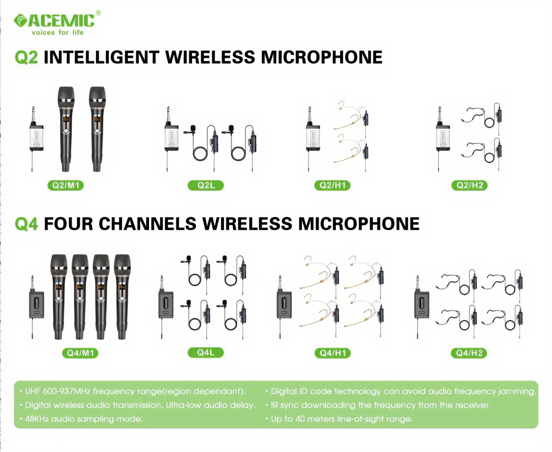 Wireless Microphone Systems